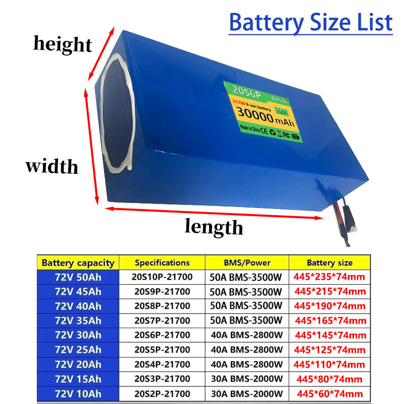 72V 50Ah、45Ah、20Ah、25Ah、30Ah、3 - 72V 30Ah Lifepo4 Battery Pack のレビューと価格